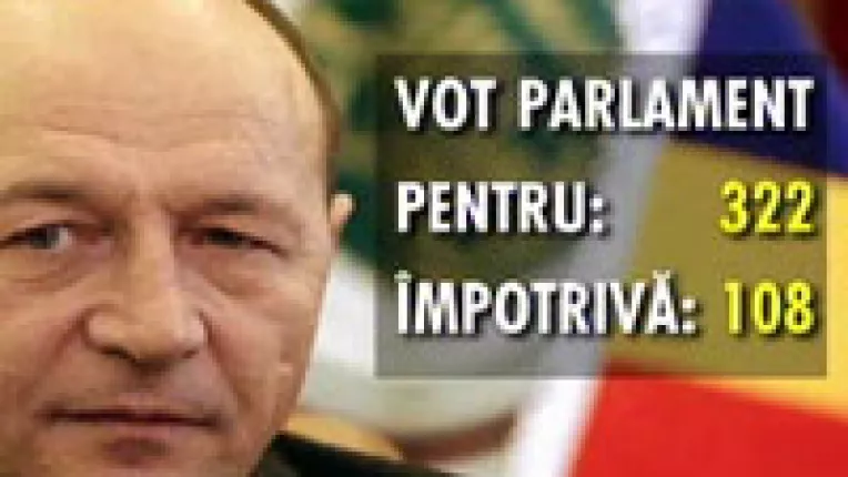 Numarul fatidic este 306, nu 322: De ce i-e frica lui Basescu nu scapa