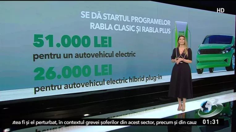 Programul Rabla 2023 incepe cu prime de casare mai mari si posibilitatea de a preda doua masini
